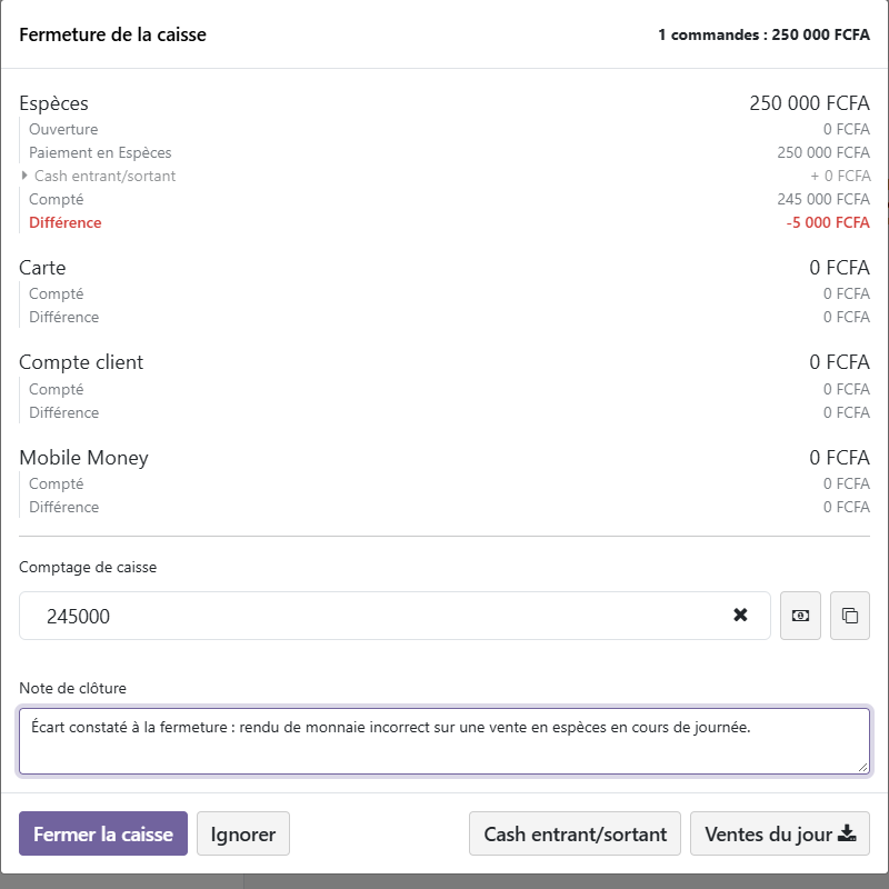Écran « Fermeture de la caisse » Odoo 19 : Espèces attendues 250 000 FCFA, Compté 245 000 FCFA, Différence -5 000 FCFA affichée en rouge, avec une note de clôture justifiant l'écart.