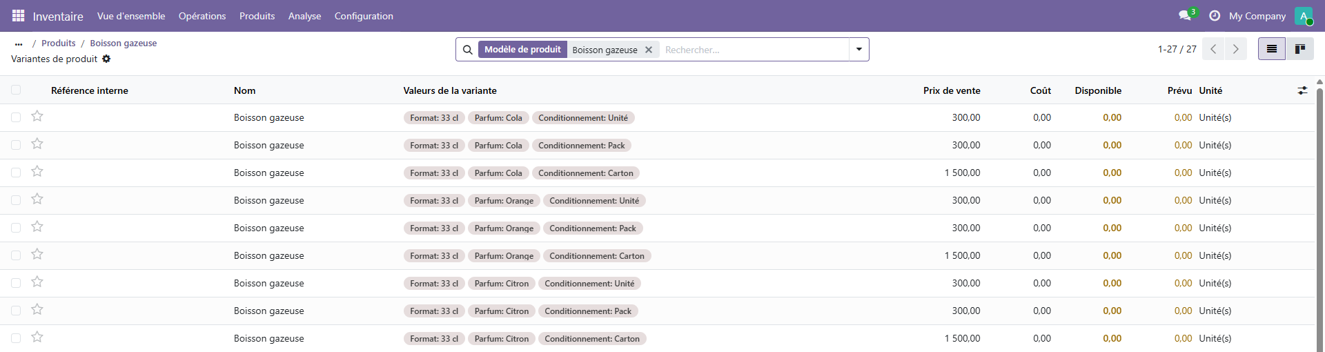 Liste Odoo 19 des 27 variantes générées pour Boisson gazeuse, première ligne Format 33 cl / Parfum Cola / Conditionnement Unité à 300,00 FCFA.